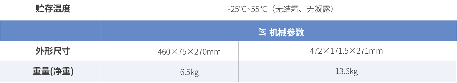 ICM-D5伺服驱动器